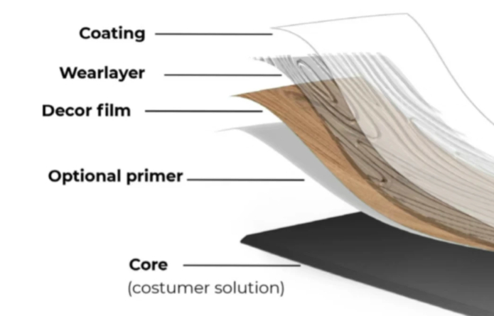 Melamine-impregnated paper: A century of development and exploration of applications